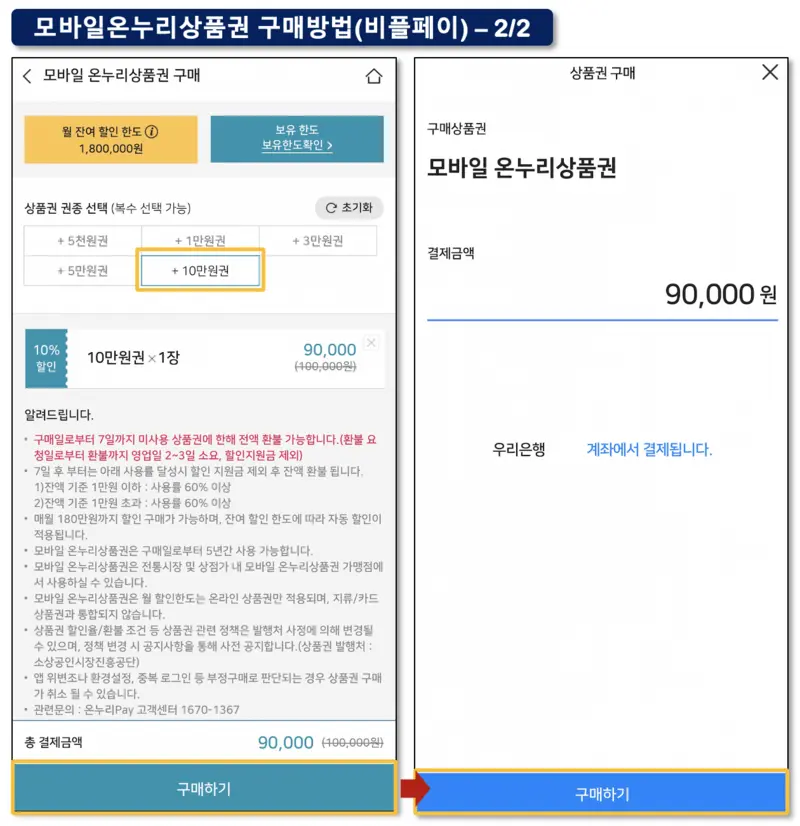 모바일온누리상품권 구매방법2