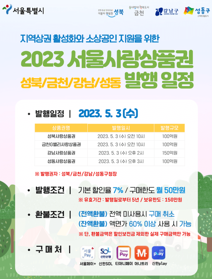 서울사랑상품권 성북 금천 강남 성동 발행일정(5월)
