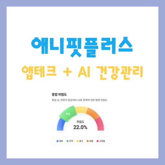 애니핏플러스 앱테크 AI관상