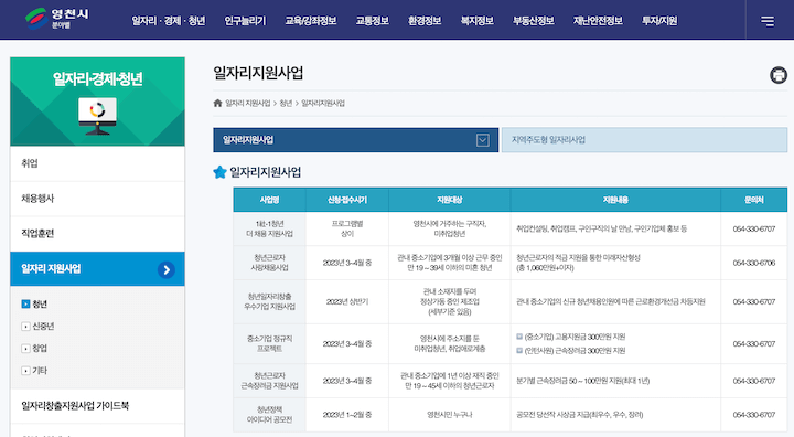 영천시청 분야별 홈페이지