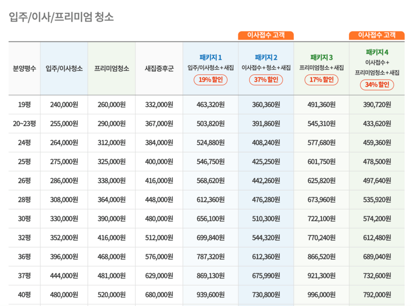 입주청소 체크리스트 영구이사 가격표