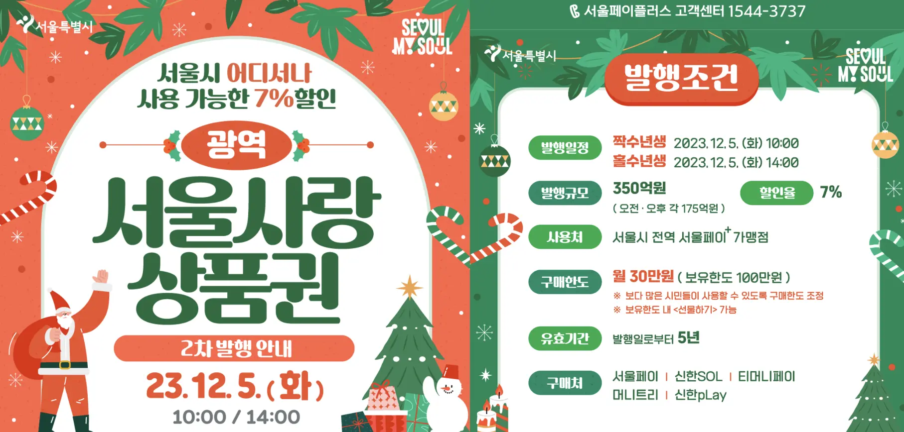 서울사랑상품권 광역