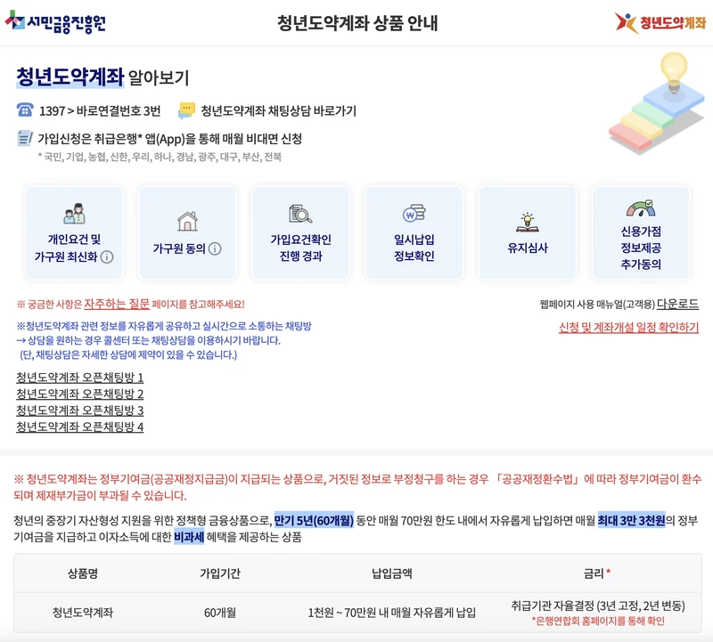 2025년 최신 청년도약계좌로 5년 후 천만원 만들기 - 정부기여금 확대 소식