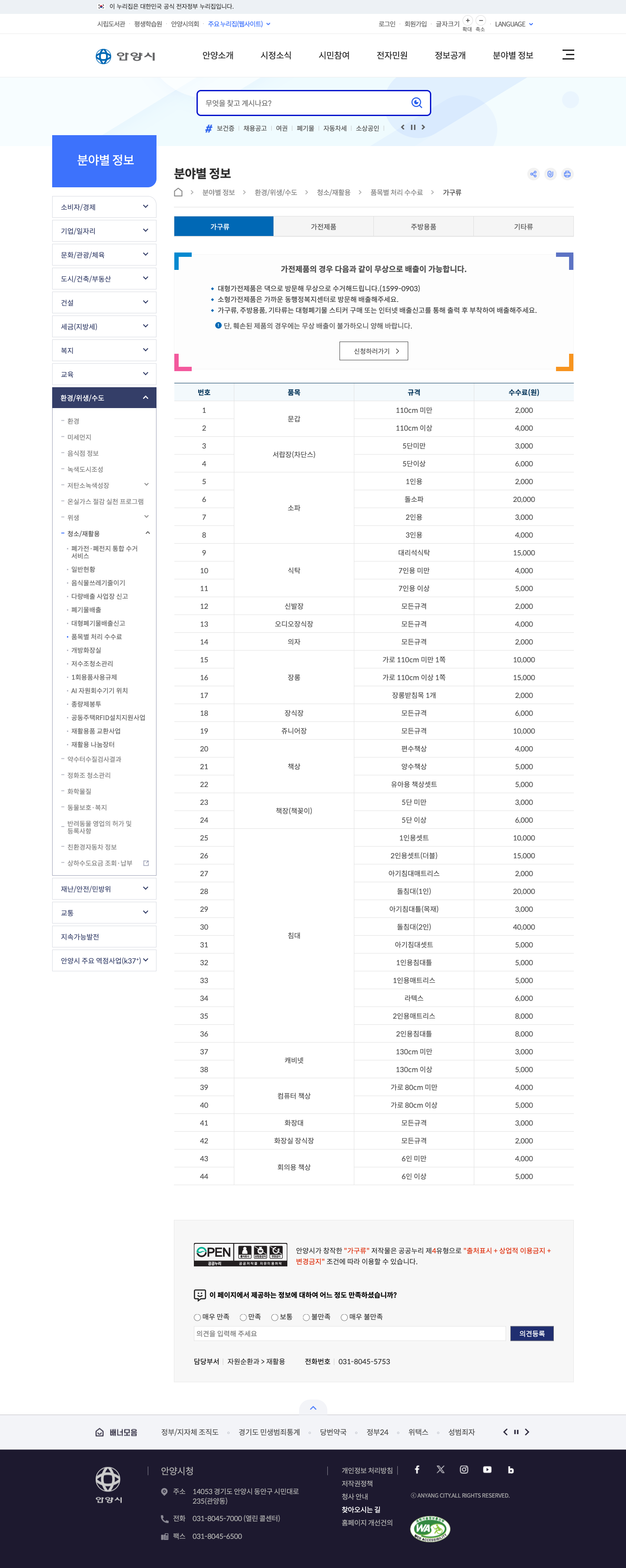 anyang fee guide