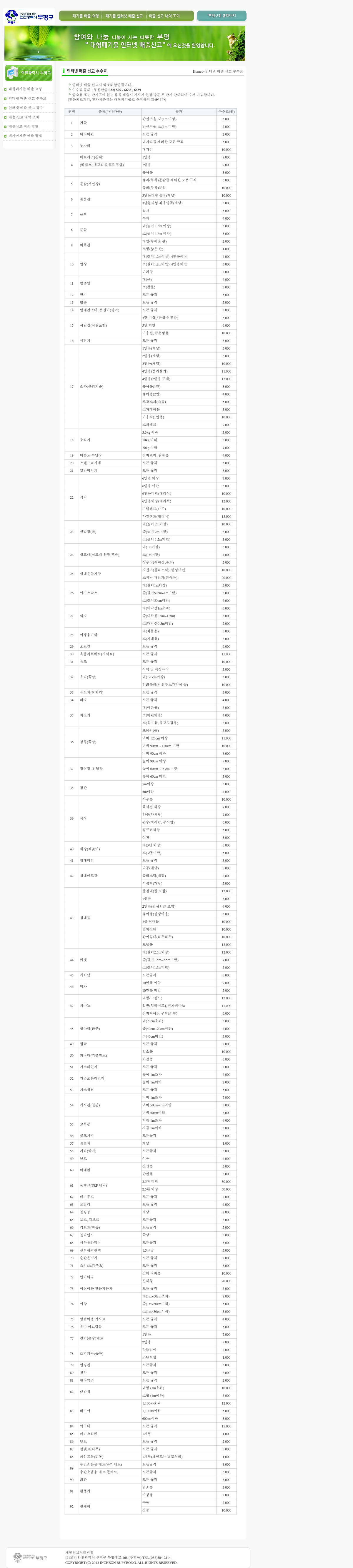 bupyeong fee table