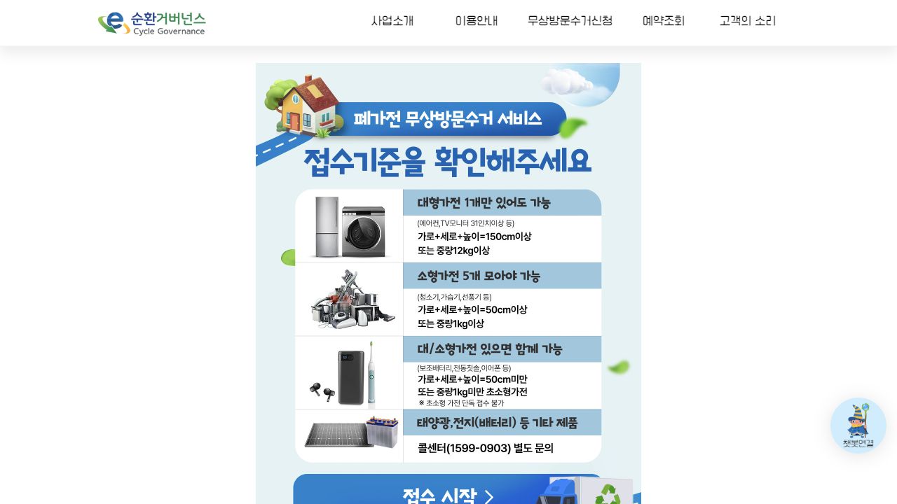 ecycle reservation