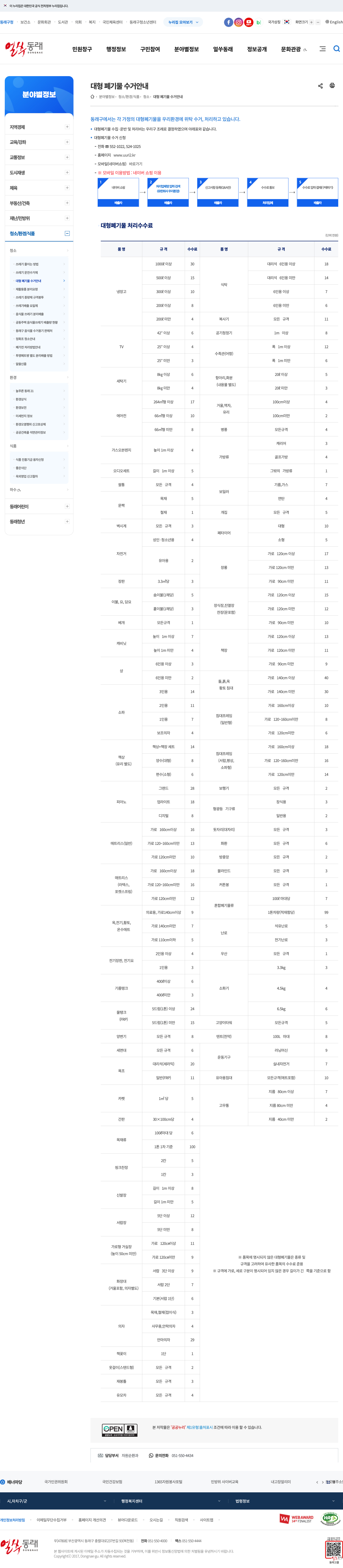 dongnae guide