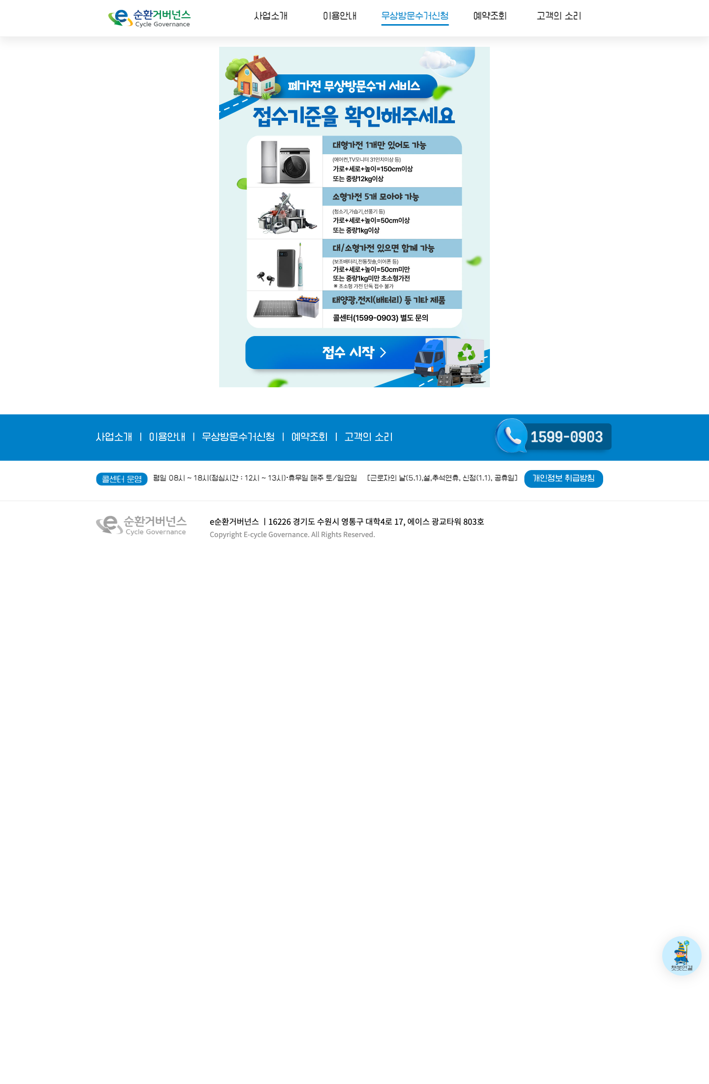 ecycle reserve