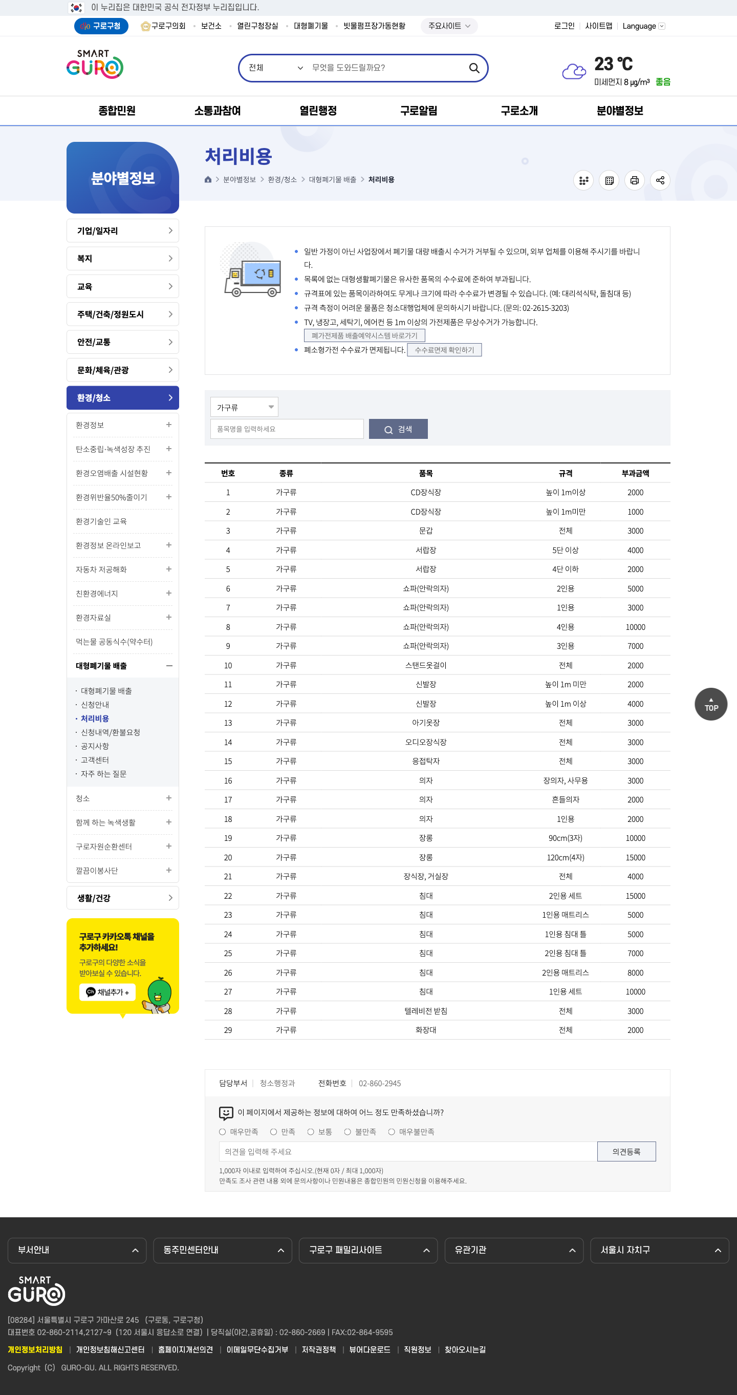 guro fee page