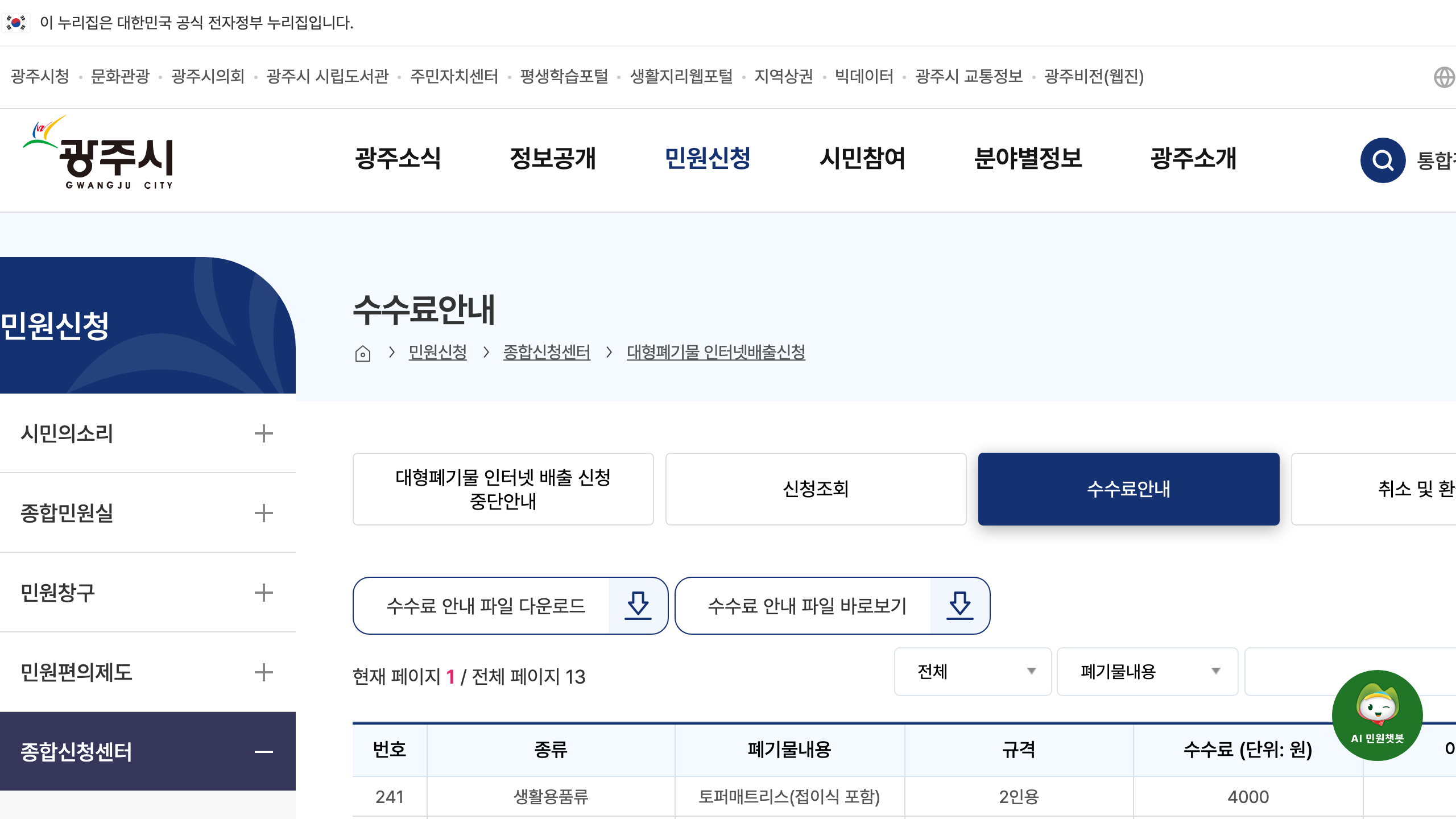 gwangju fee table