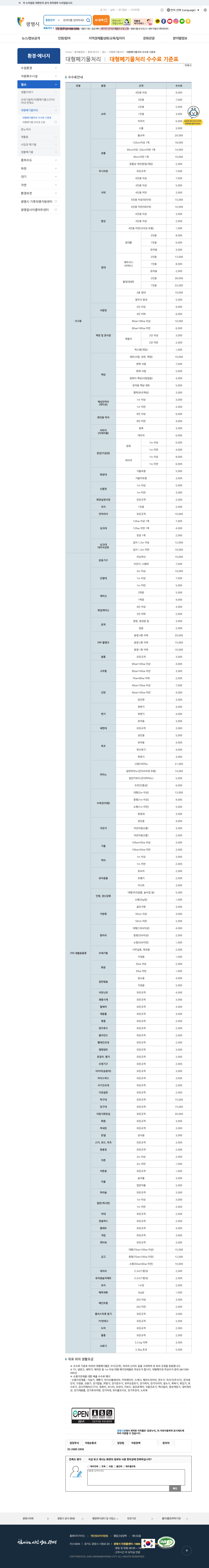 gwangmyeong fee table