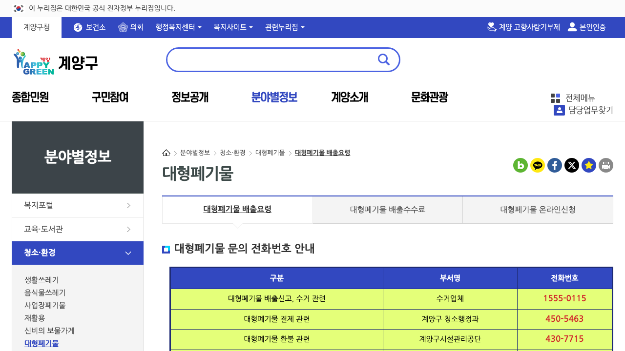 gyeyang guide