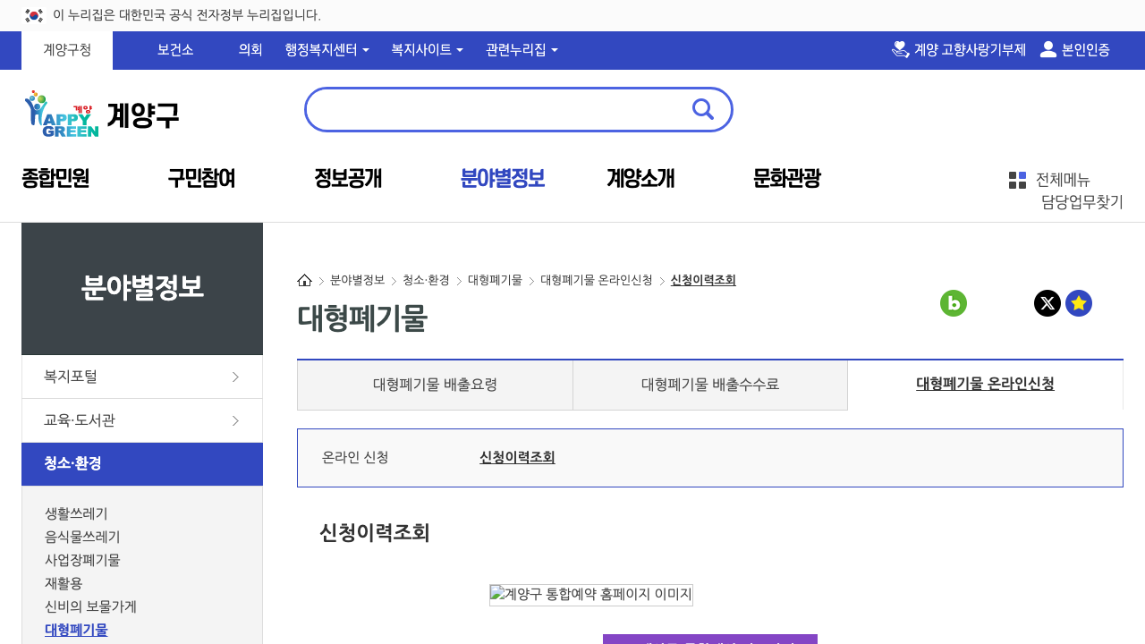 gyeyang history
