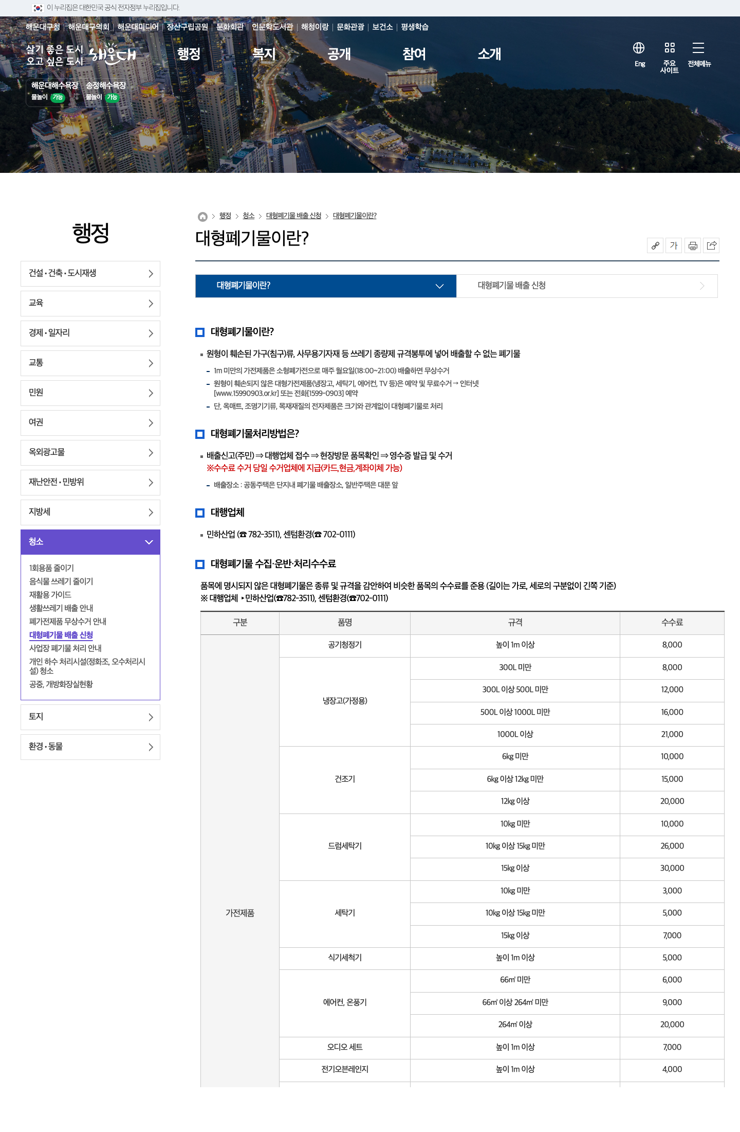 haeundae guide