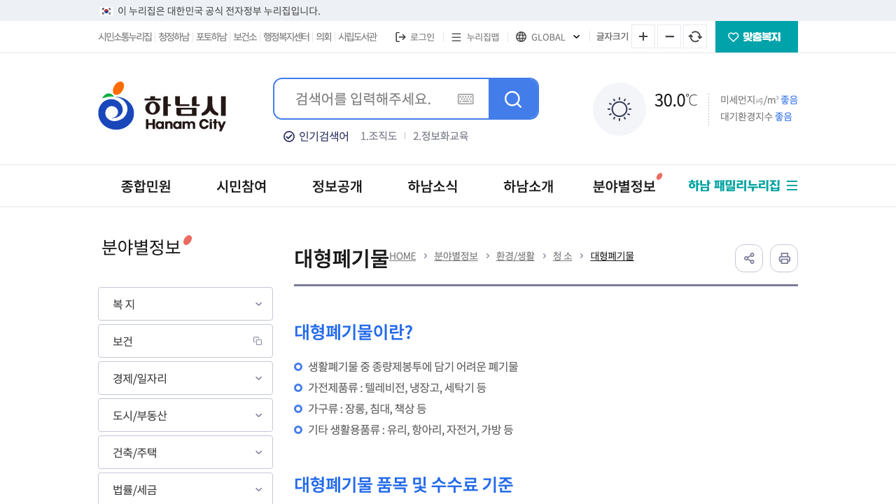 hanam guide