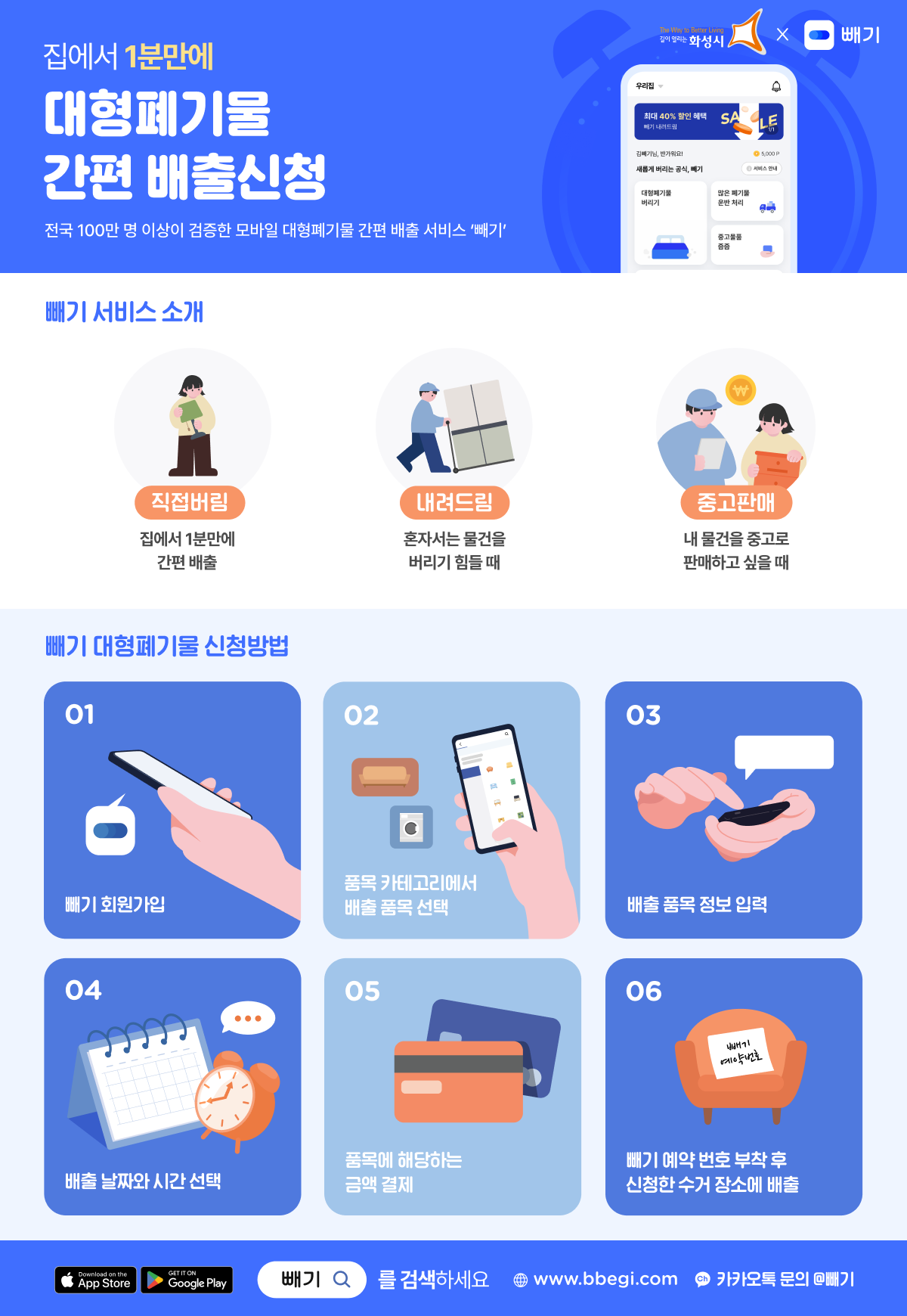 hwaseong guide