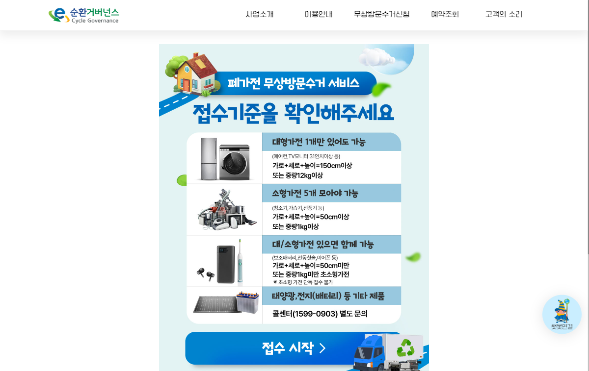 ecycle reservation
