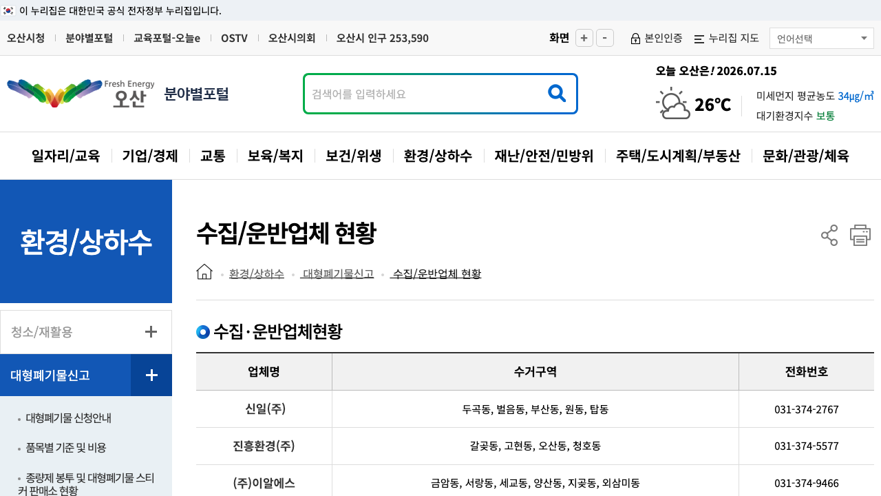 osan contractors