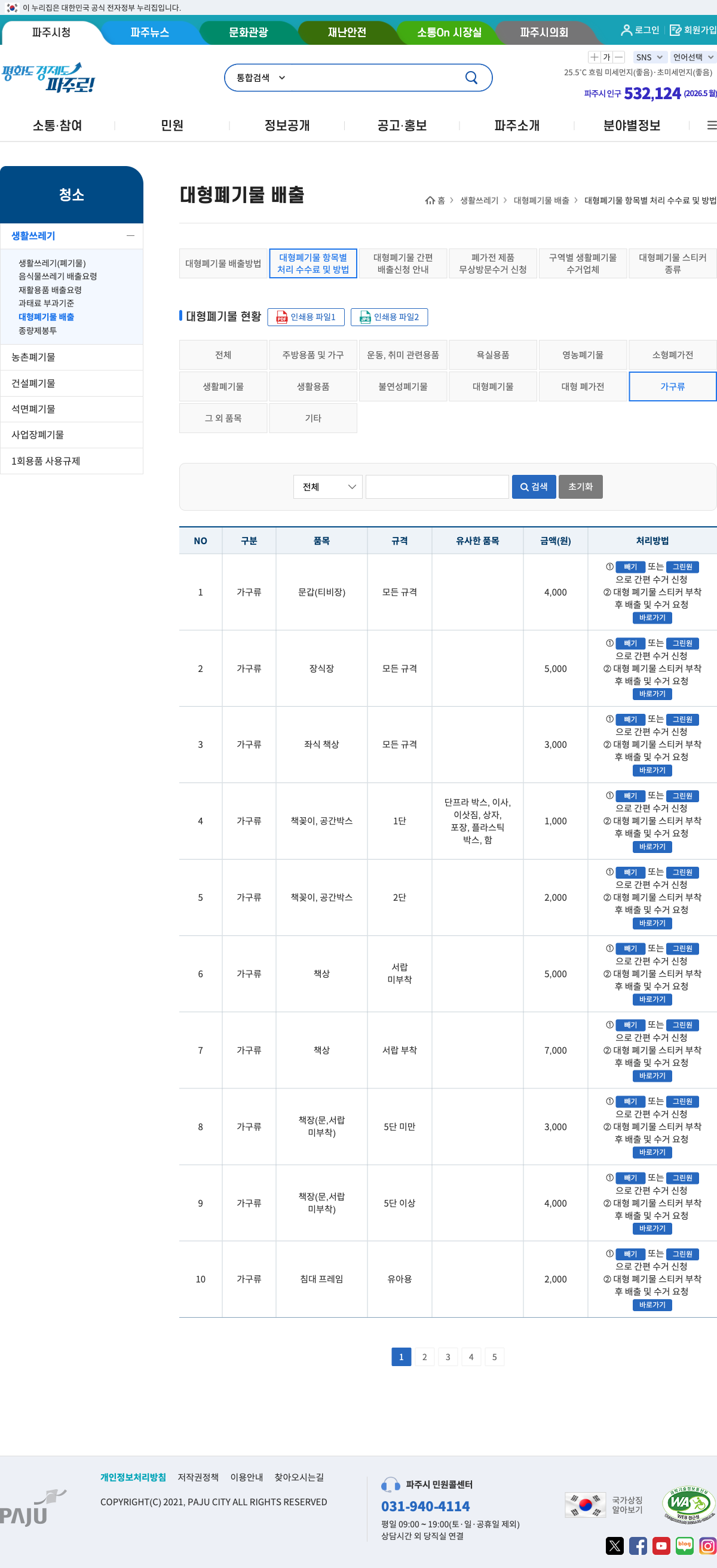 paju furniture fees