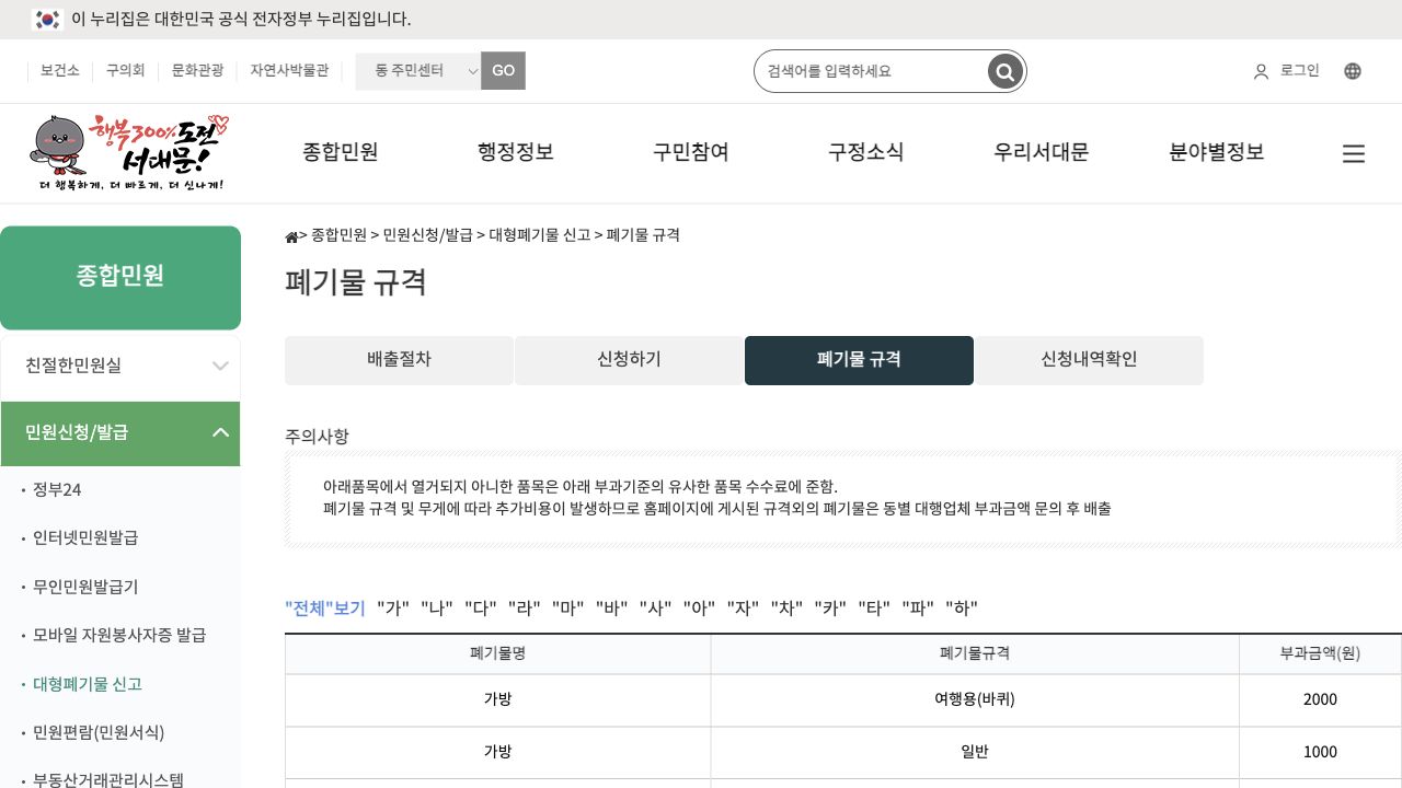 seodaemun gu fee table