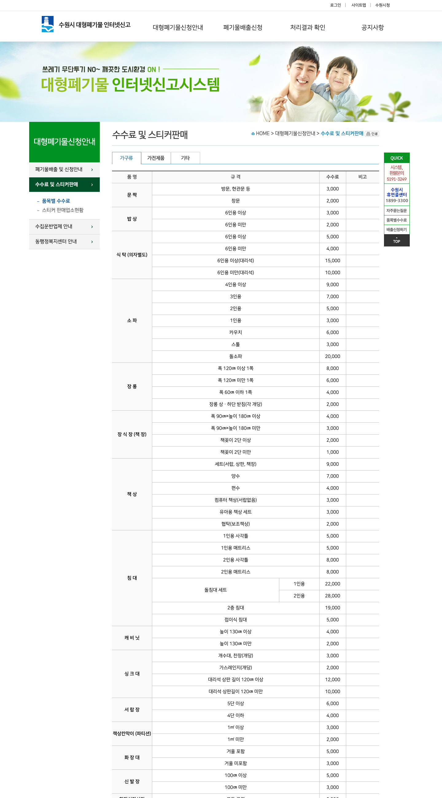 suwon fee table