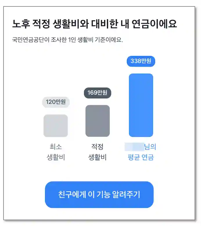 toss pesion comparison