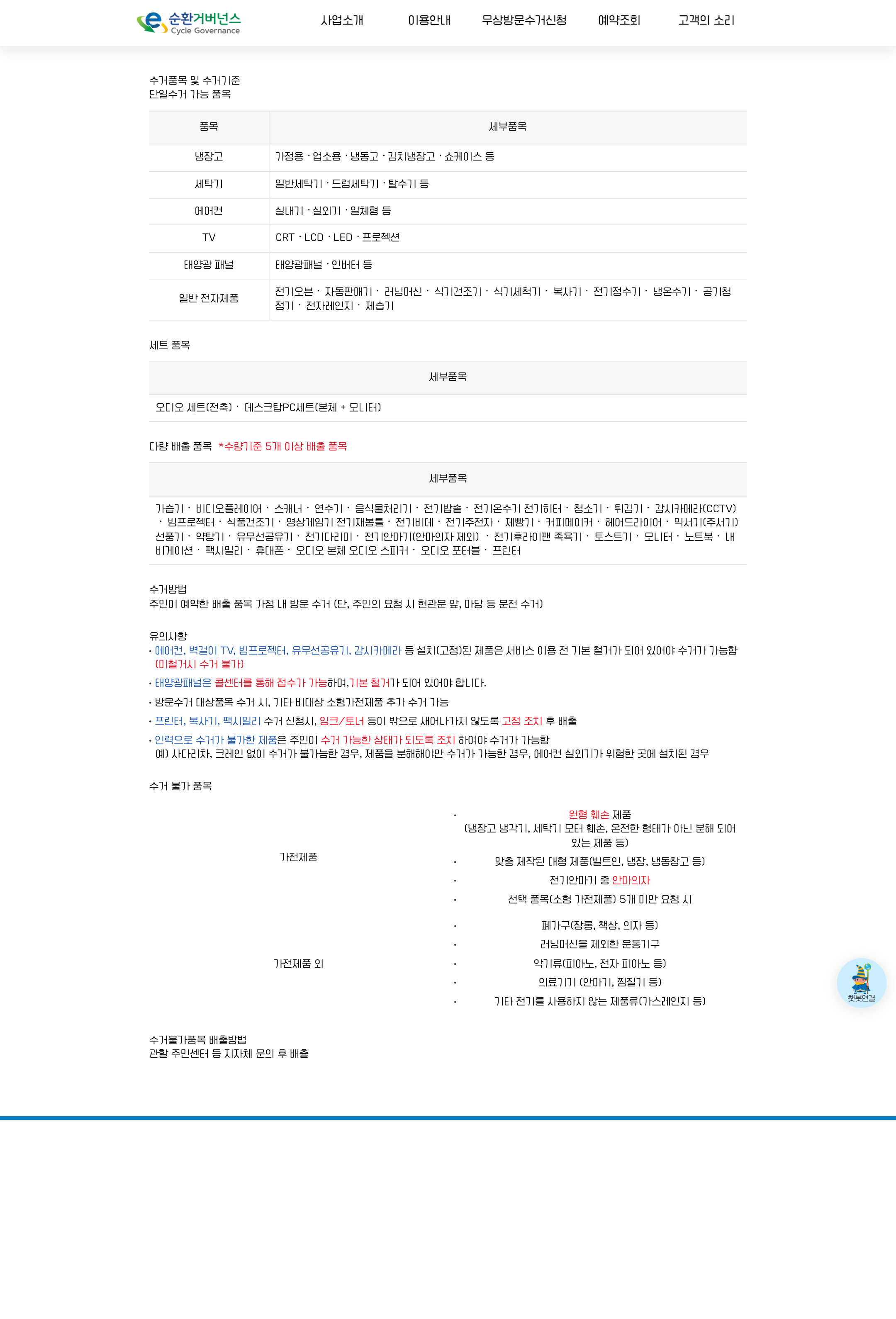 e recycling items