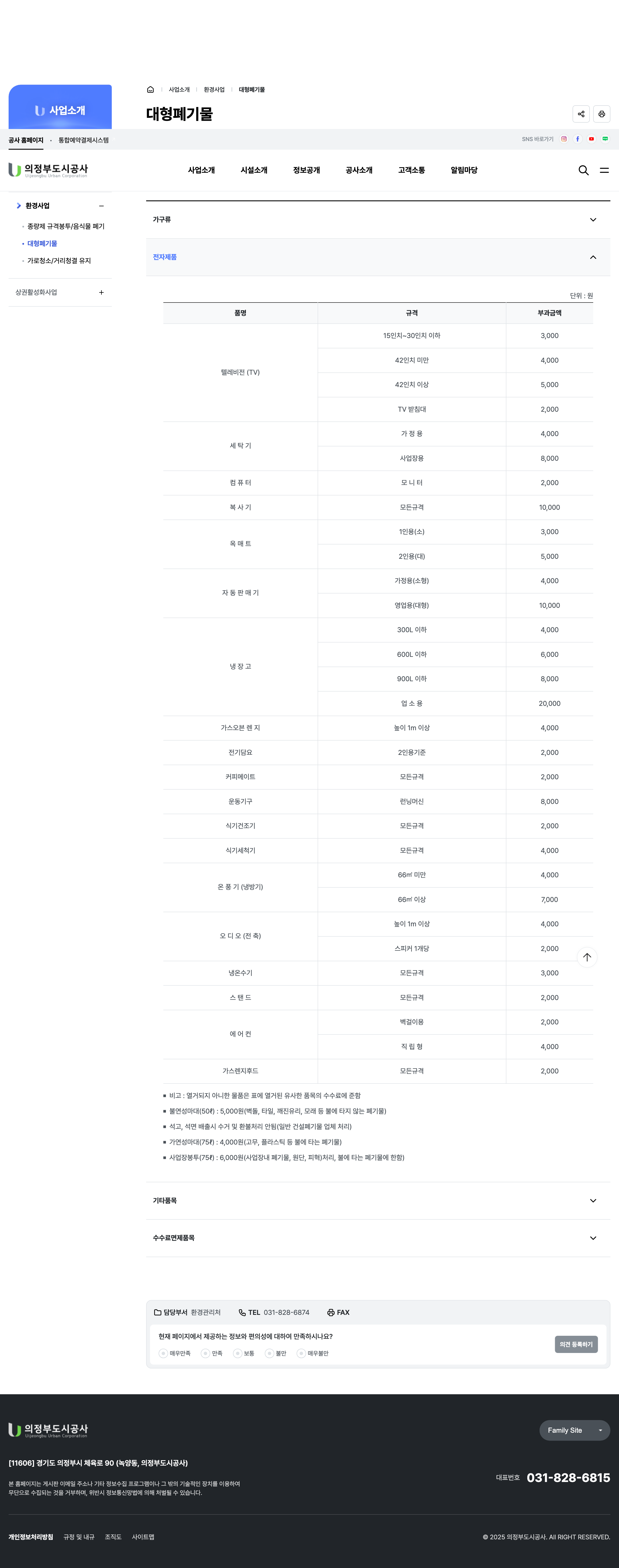 uijeongbu fee guide