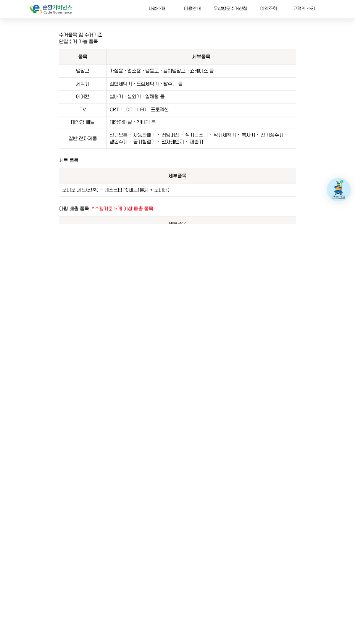 gangdong ecycle guide